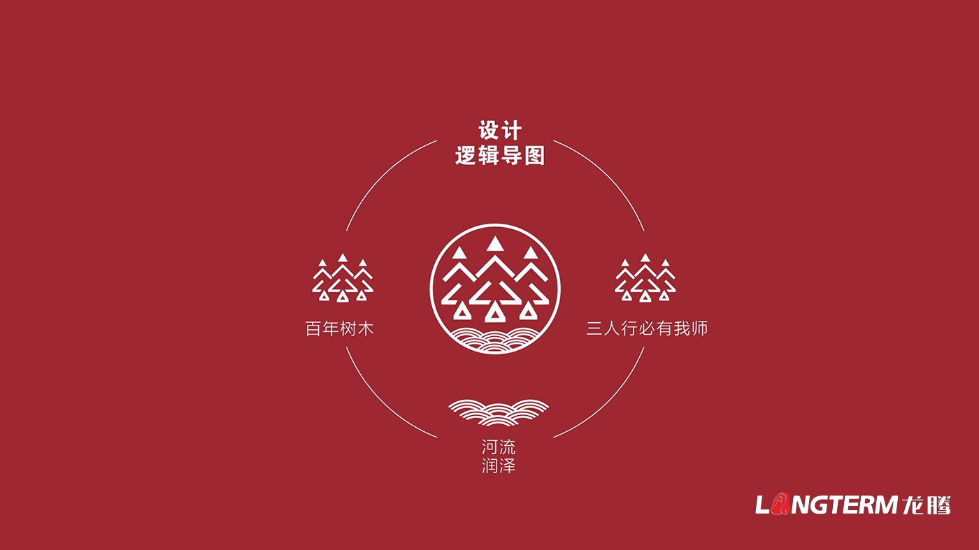 树德实验中学沙河校区（成都会沙河中学校）LOGO、；占癡I策划设计